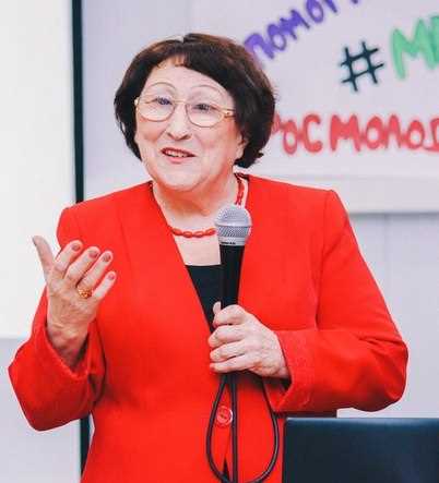 Денискина Венера Закировна